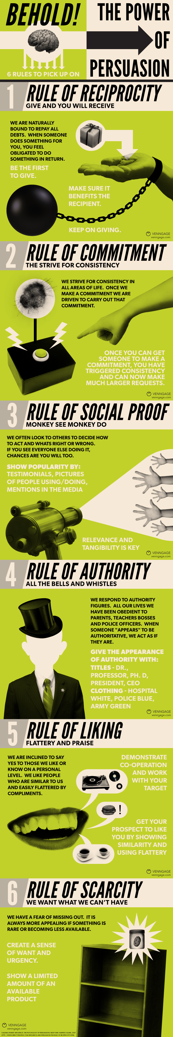 6 Principles of Persuasion to Up Your Marketing Game