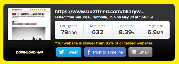 buzzfeed