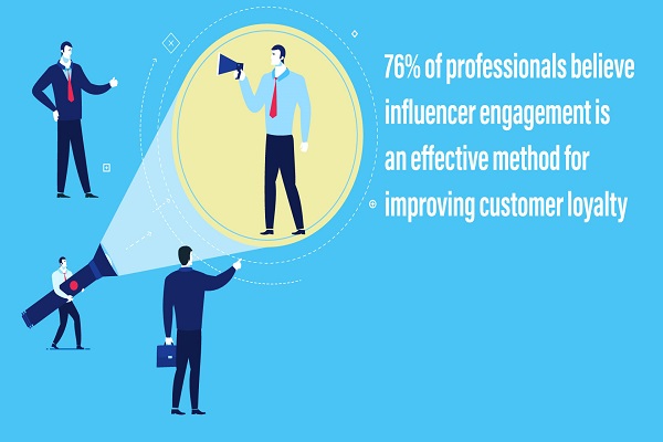 influencer-marketing