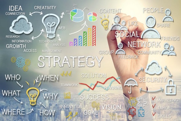 Business strategy knowledge