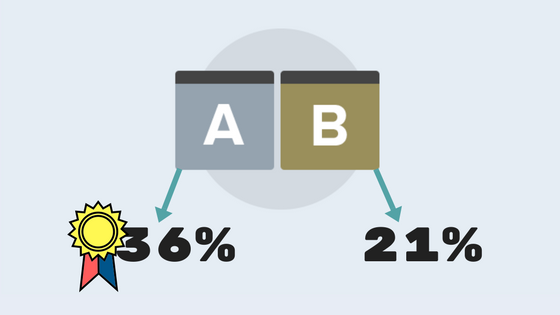 Focus on AB testing