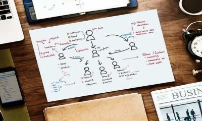 Content Marketing Strategies for Entrepreneurs