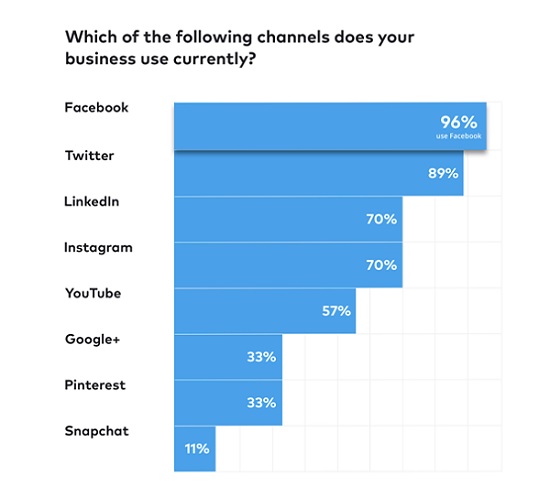 facebook ad