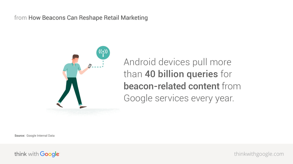 how beacons can reshape retail marketing