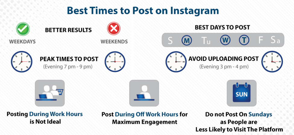 best-time-instagram-post-min