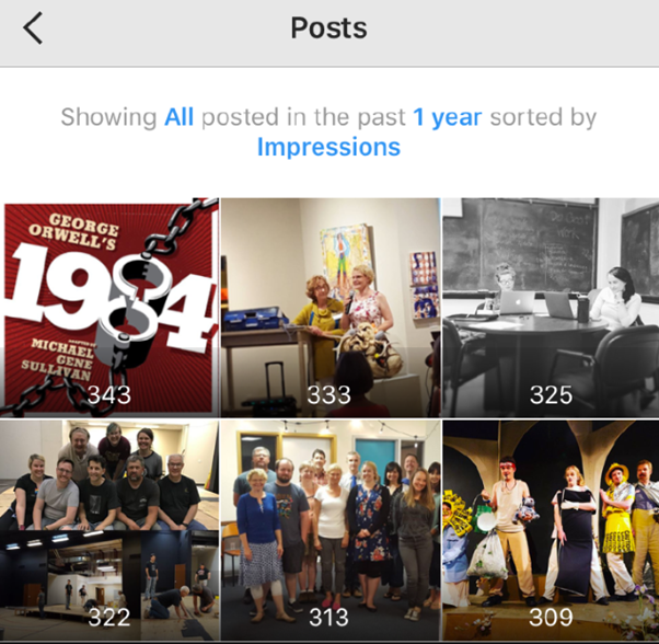 use-in-app-instagram-to-determine-spike