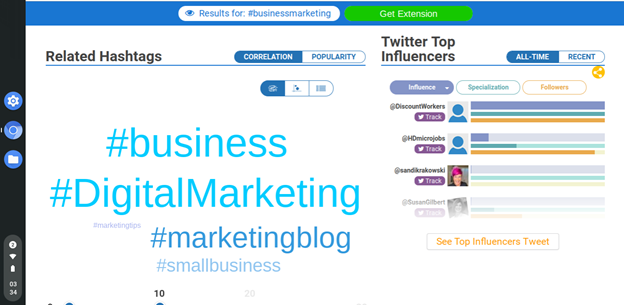employ-the-powe-of-hashtag