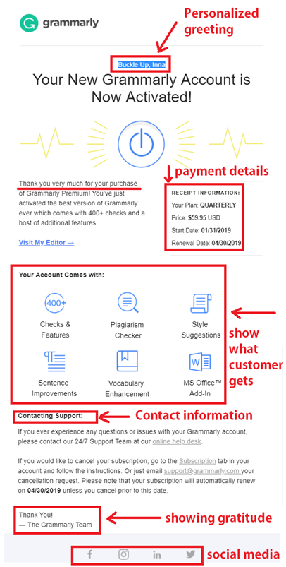 structure-of-welcome-email