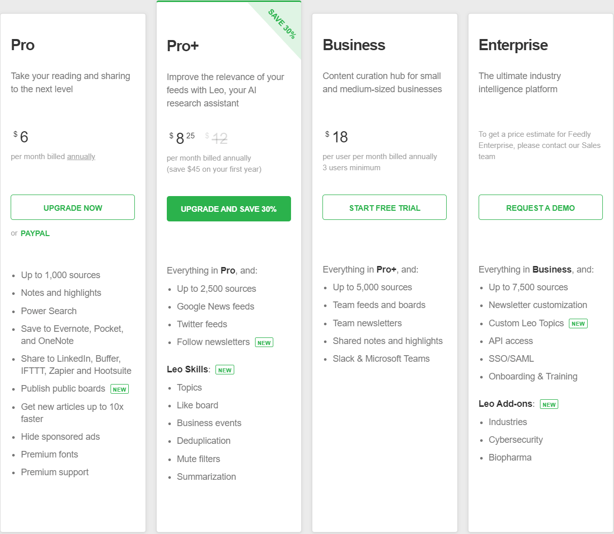 Feedly-Pricing