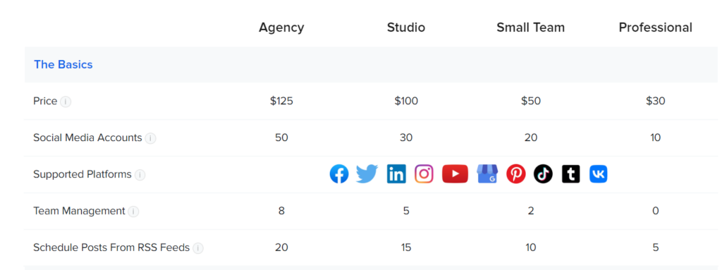 social media scheduling tool socialpilot pricing